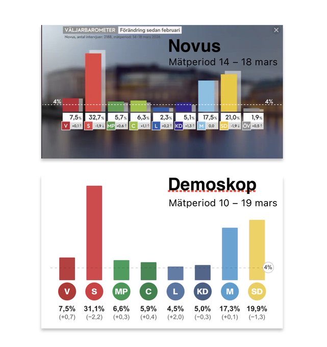 Daniel Greayer tweet media