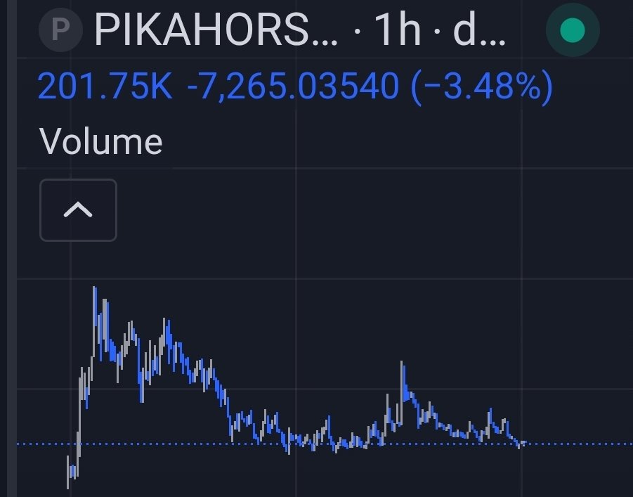 rho.rains tweet media