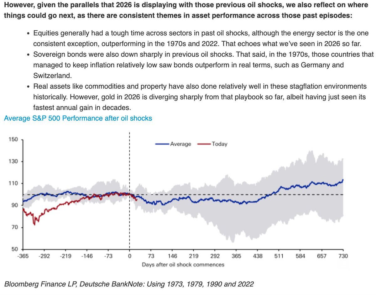 Brian Sozzi tweet media
