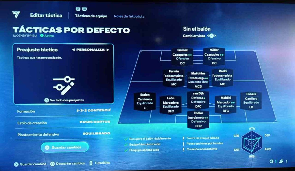 ElRinconDeChava tweet media