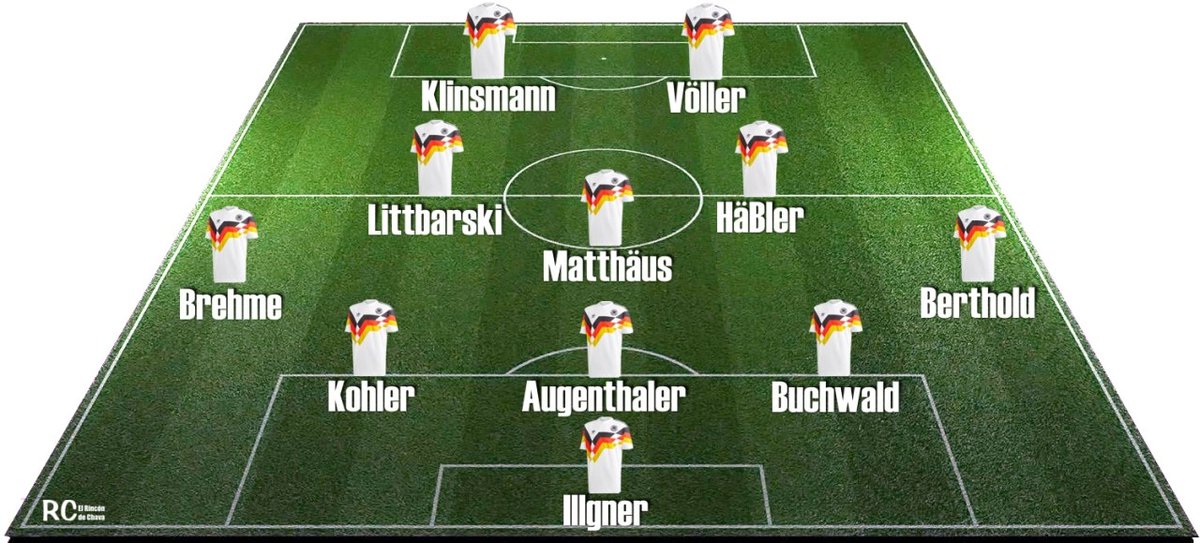 ElRinconDeChava tweet media