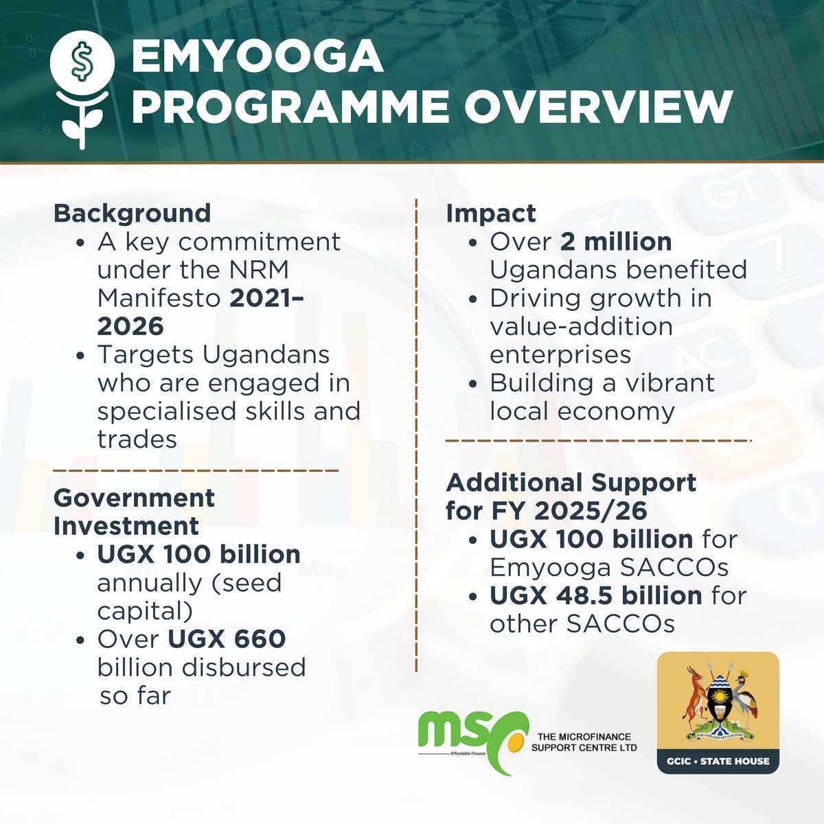 Emyooga-Program tweet media