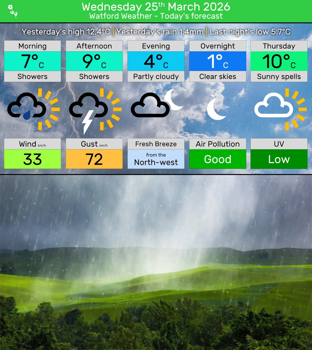 John Bowe tweet media