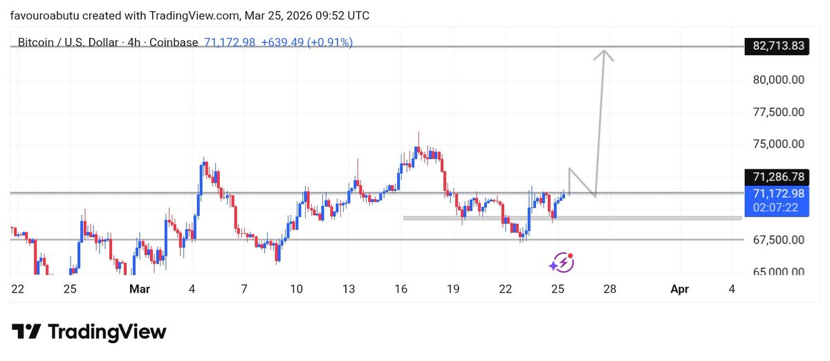 Abutu001 tweet media