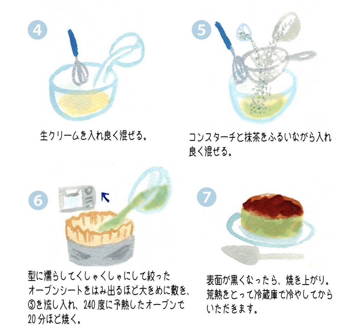 タイニーフルーツキッチン tweet media