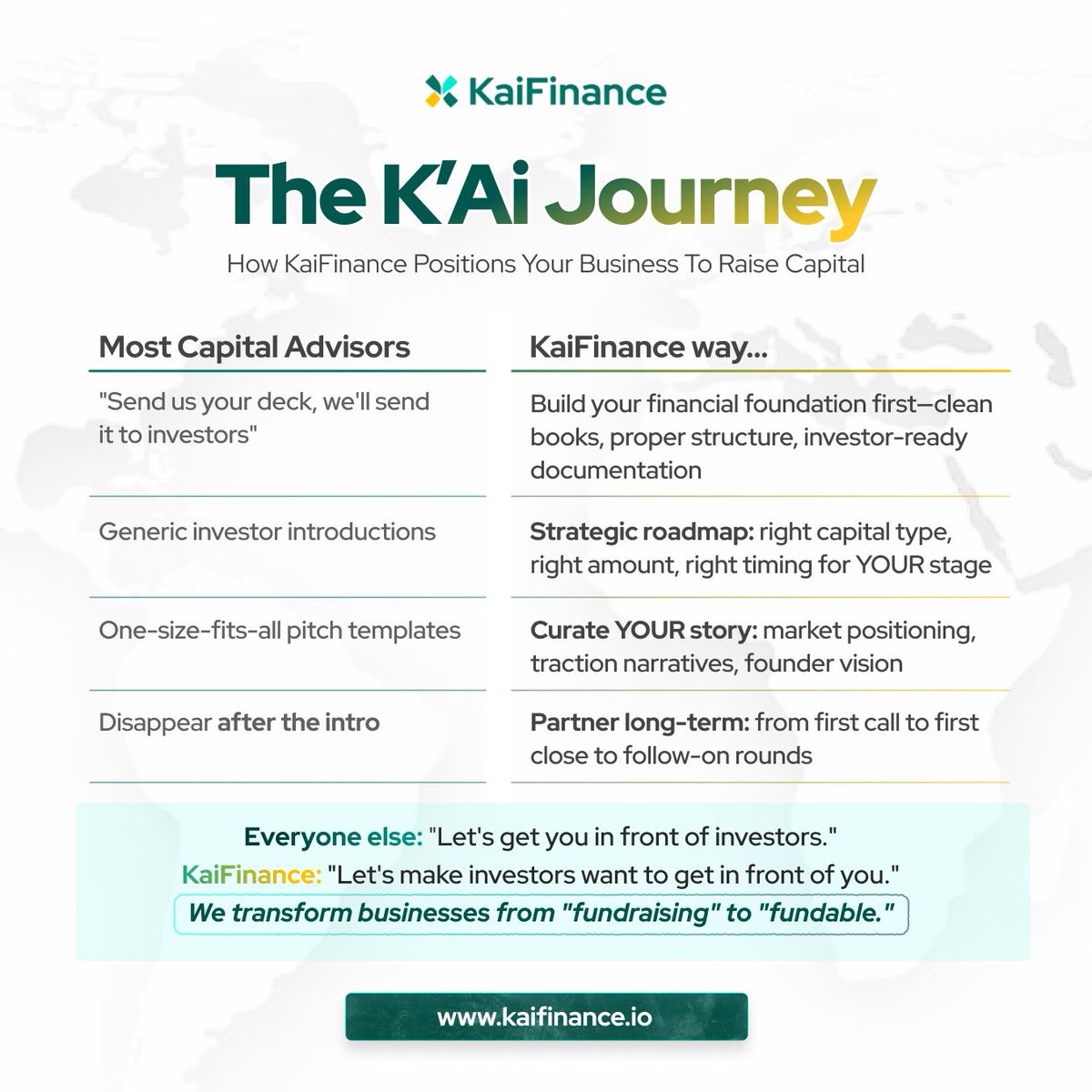 Traditional firms: transaction.
KaiFinance: relationship.
Choose your partner wisely. 💡

kaifinance.io/links

#KaiFinance #RaiseRight