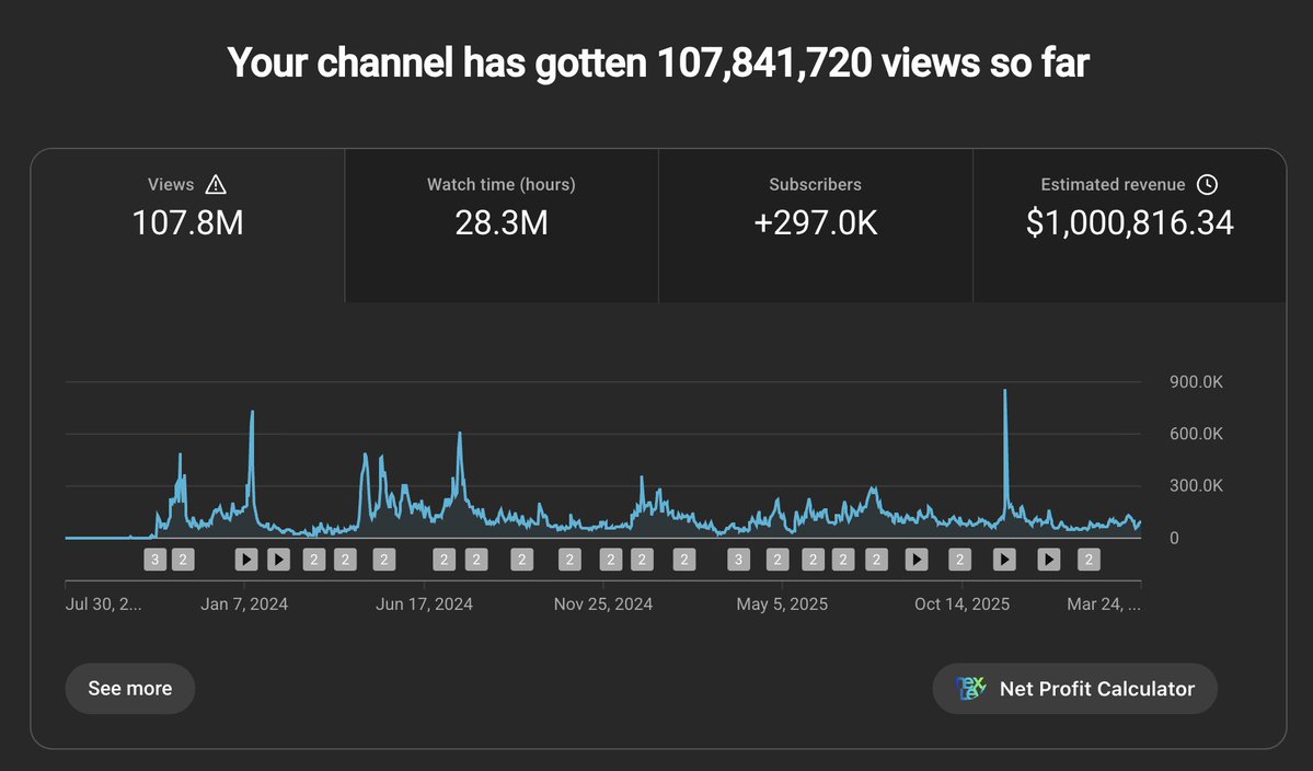 Leander Hofkes tweet media