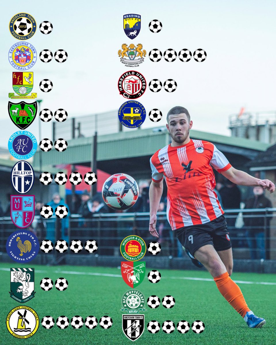 Ashford Town (Middlesex) FC tweet media