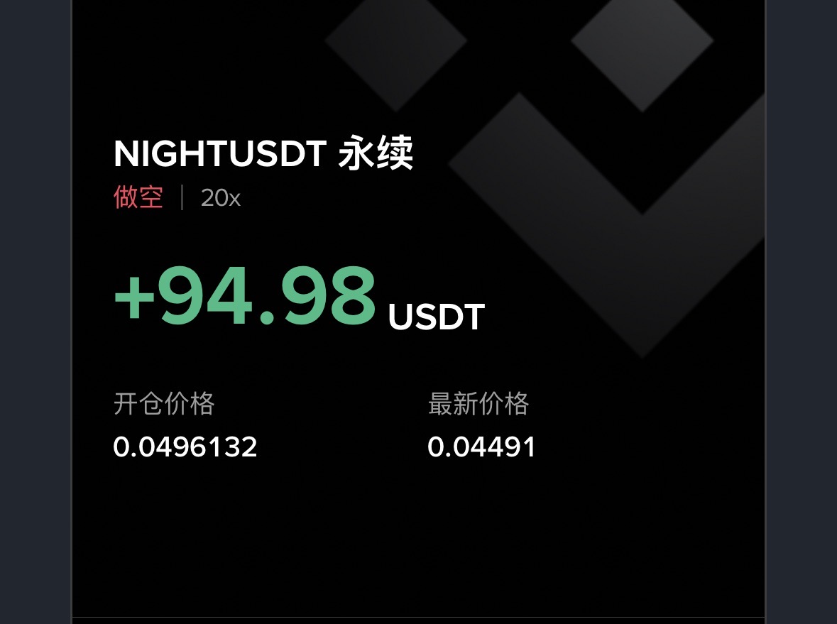 0xberrylabs's tweet photo. $Night 币安的超级赚币到账了，投入23000U，共收入200U左右，预计apr在35%左右，还是挺好的，不过合约是开了1000U的仓位，因为前几天刚好拉起来了，就随手套了保，不推荐，但值得一试。 https://t.co/rMbRj7VyRm