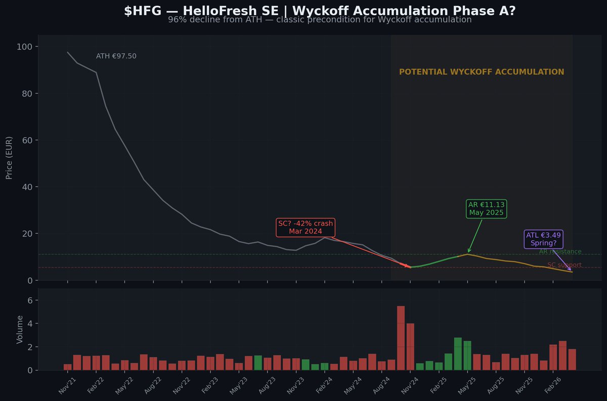 stimsmot tweet media