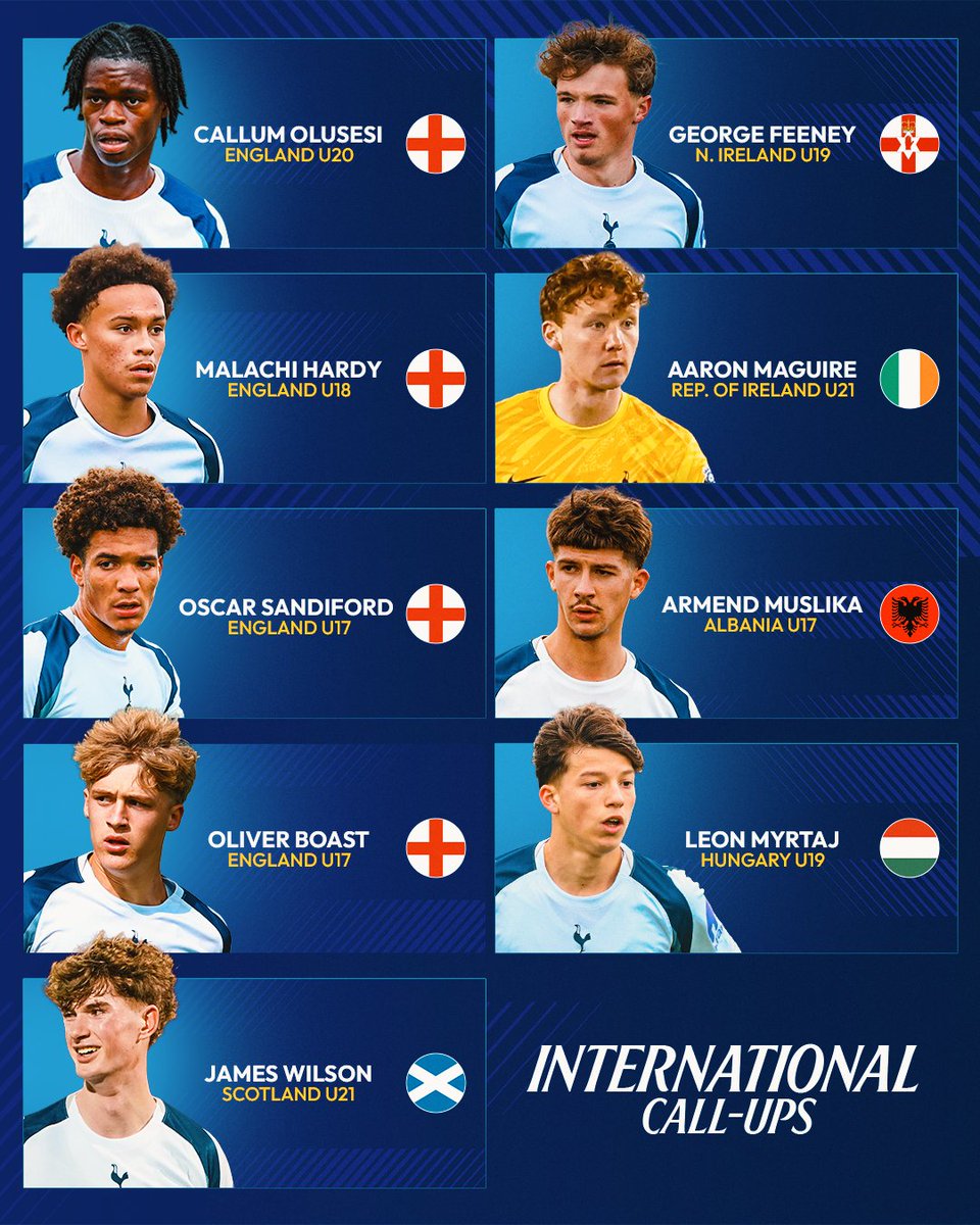 Tottenham Hotspur Academy tweet media