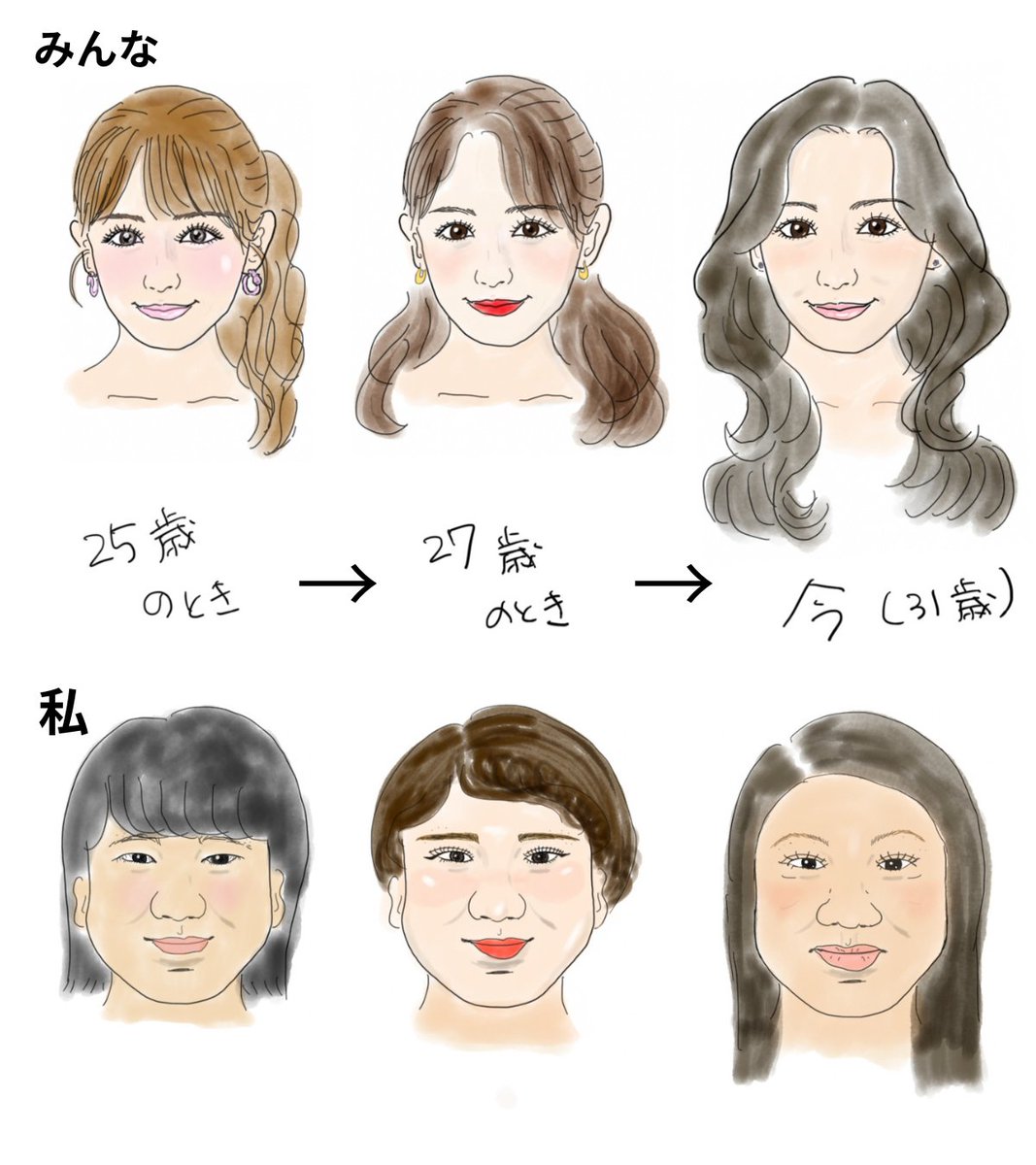 ➰🐷💸 tweet media