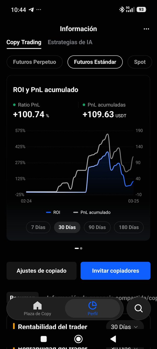 Day Signals Real Crypto Day Signals (@Cuotradamusx) / Posts / X