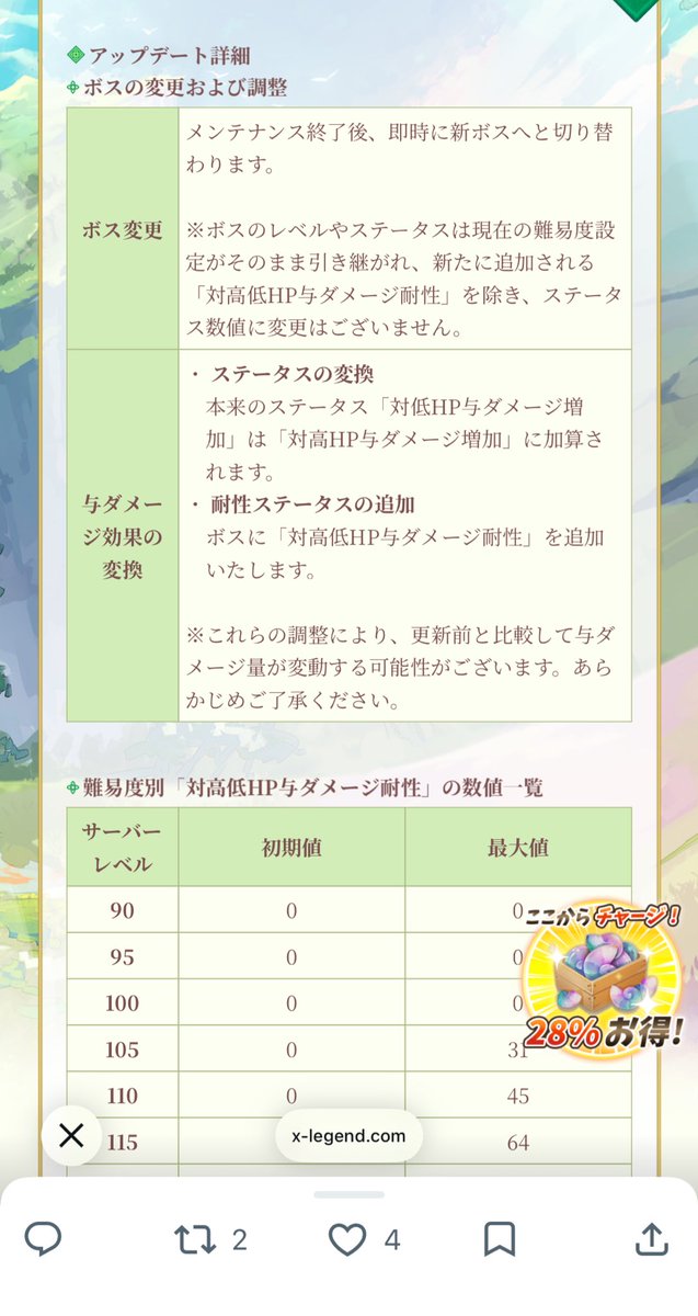 馬肉 tweet media
