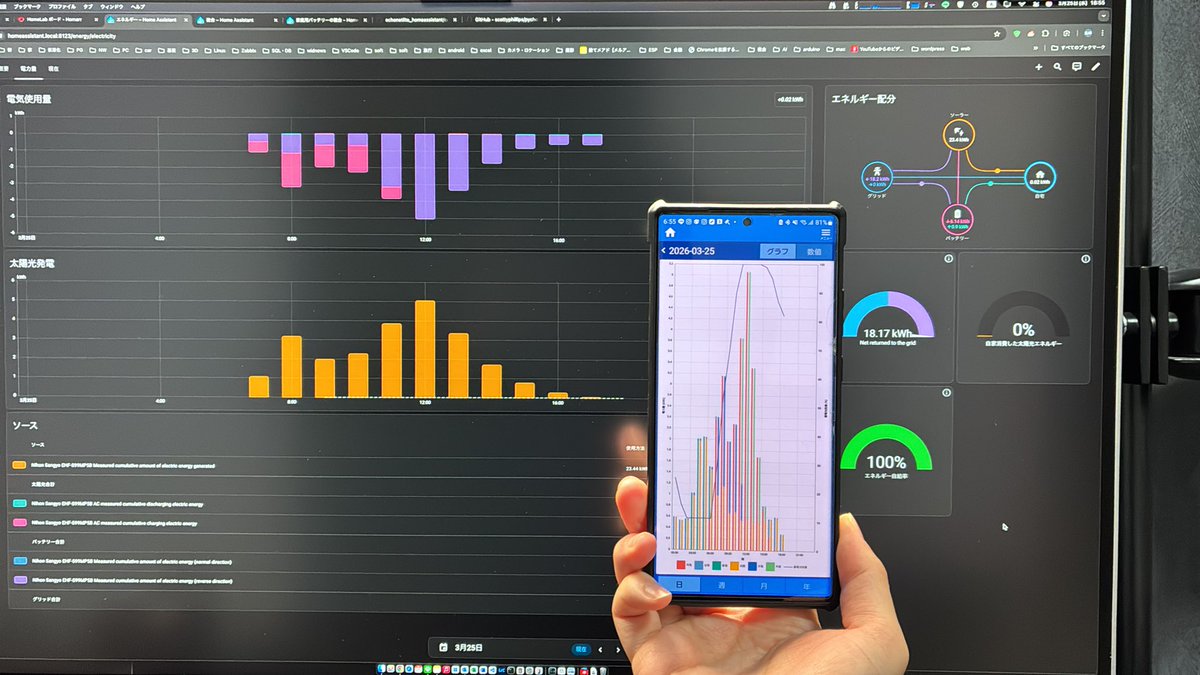 とりあえず1日分データ取れた
一条のパワコンアプリと同じ様なグラフでてるから太陽光発電は完璧
蓄電池もいい感じだけどそもそも見にくい
やっぱhome assistantでは無理かも🙄

見やすいダッシュボードも欲しいけど太陽光発電に応じてエアコン自動化もしたい

これ分けて作るしかないかな？