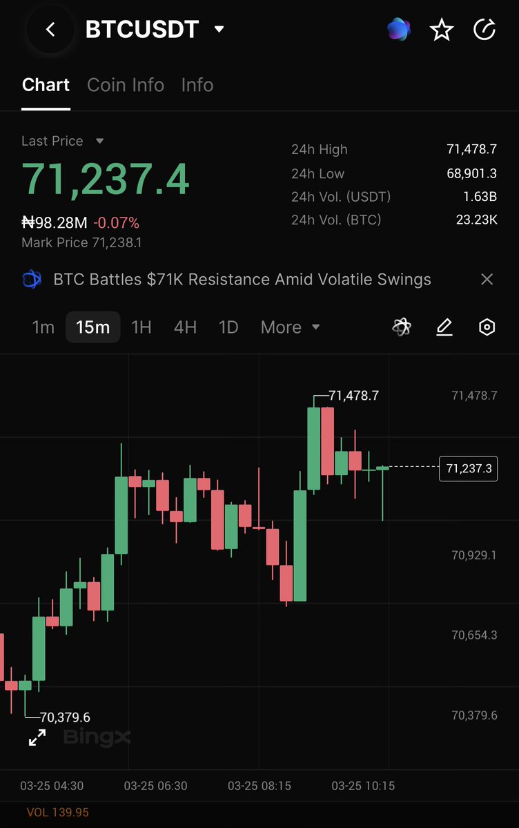 Happiness tweet media