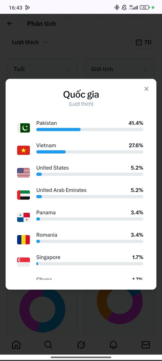 Noob Digger tweet media