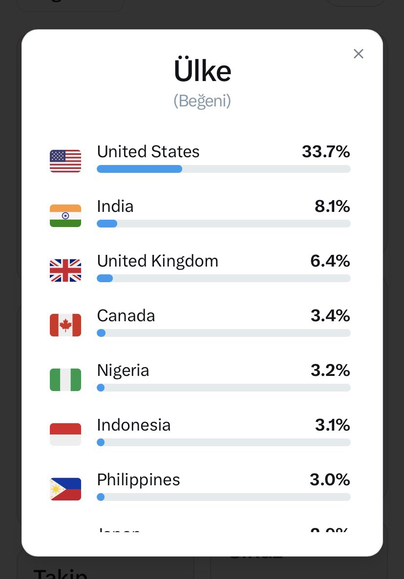 The Figen tweet media