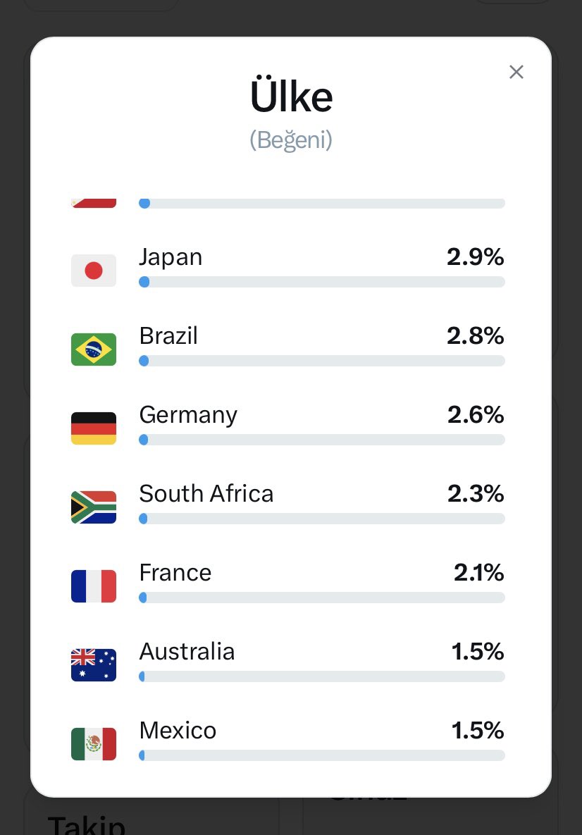 The Figen tweet media