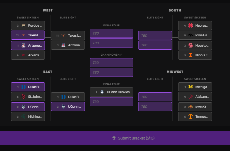dcommunity_main's tweet image. G to the M to the Wednesday😀
We have winners to #mint today &amp;gt;&amp;gt; so good luck all!  In a good news / bad news thing, we are getting reports the bracket is not aligned [bad] and games start tomorrow at 7pm [good]!  

Will update this morning.  Will have to double Round of 8 picks✔️