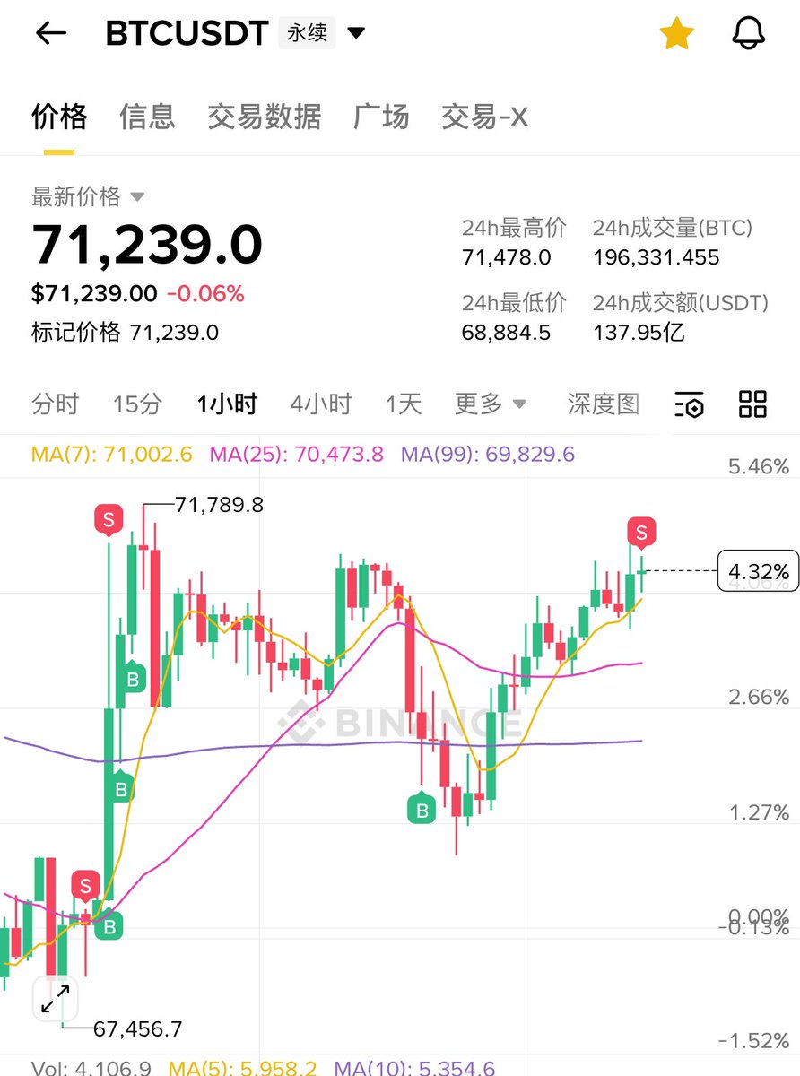 不过如此nothing tweet media