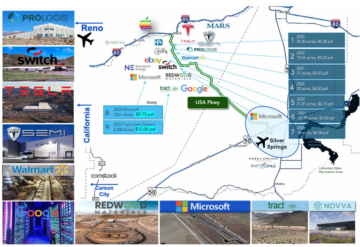 Sebastiaan Verborg tweet media