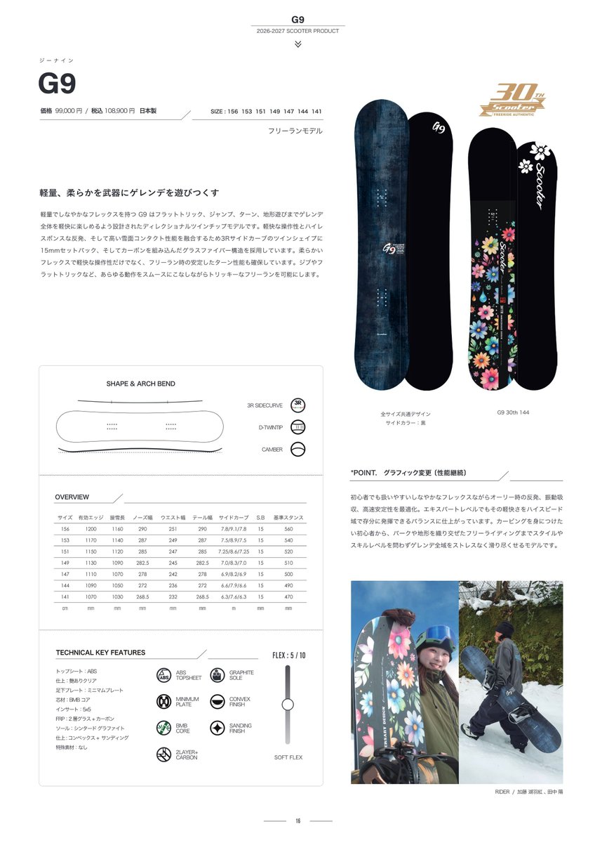 可迪 tweet media