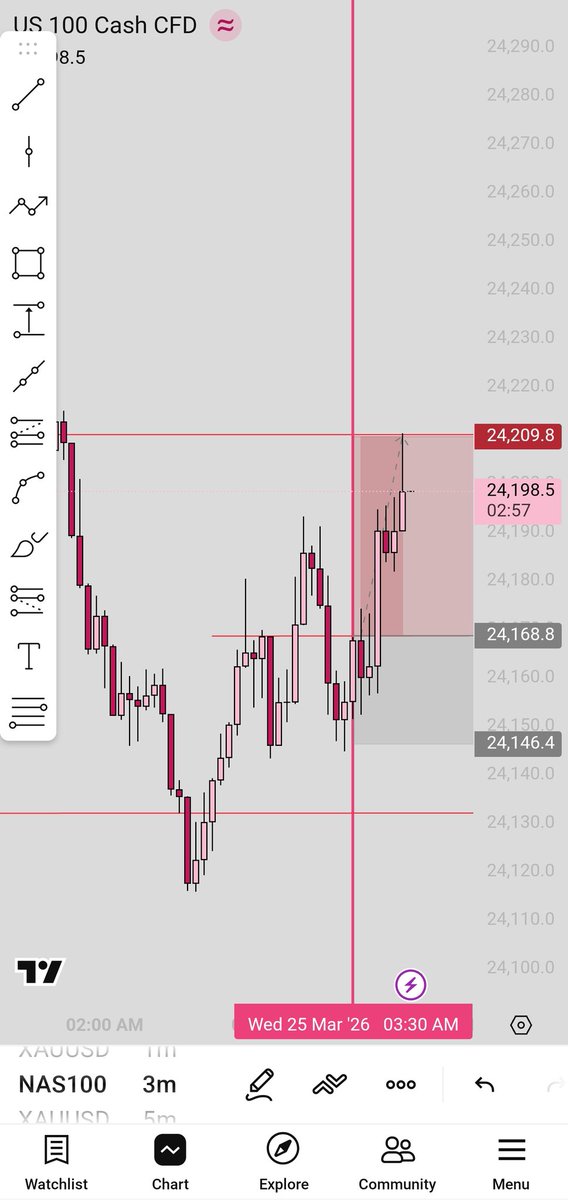 ririgirlnotbad 🥀 tweet media