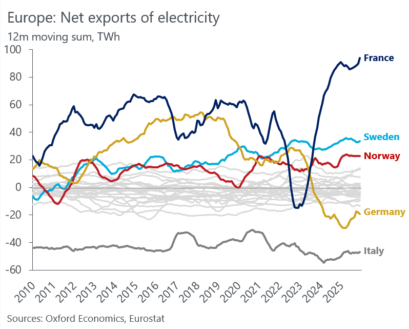 Daniel Kral tweet media