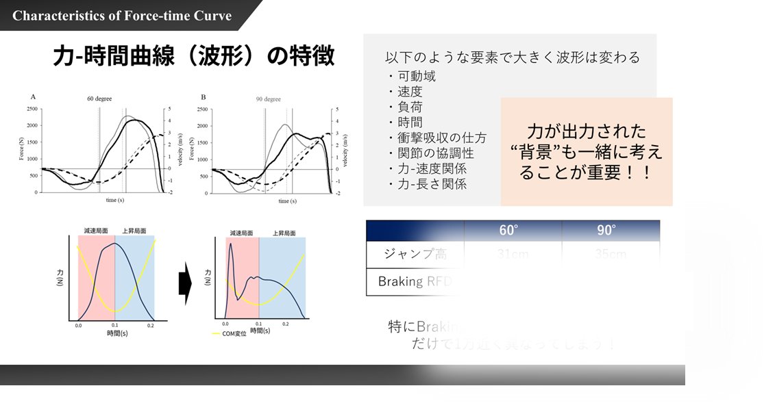 西海 大地（Daichi Nishiumi） Ph.D tweet media