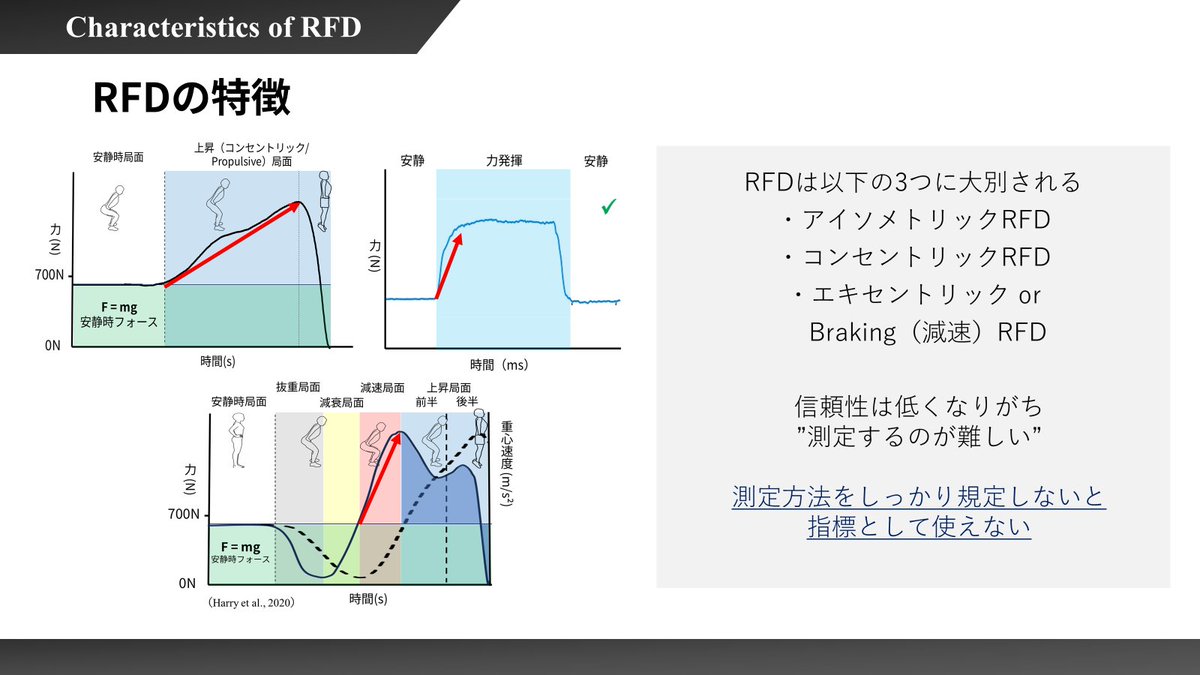 西海 大地（Daichi Nishiumi） Ph.D tweet media