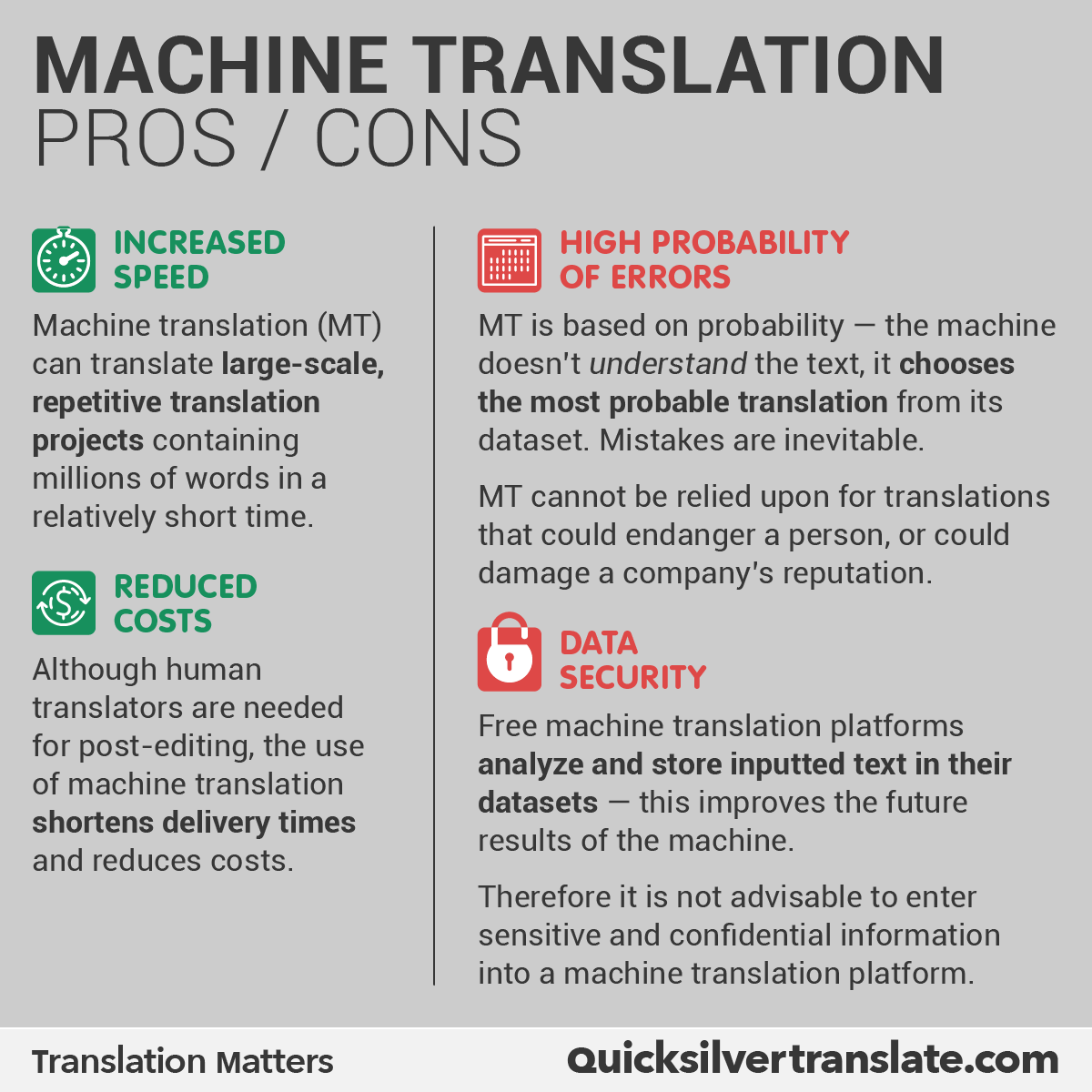 🤖 There has been significant progress in #MachineTranslation (MT). However, in a probability-based system (which is how #LLMs work), mistakes are inevitable.
MT can cut costs, and shorten delivery times, but human post-editing is still essential for most projects.

#Translation