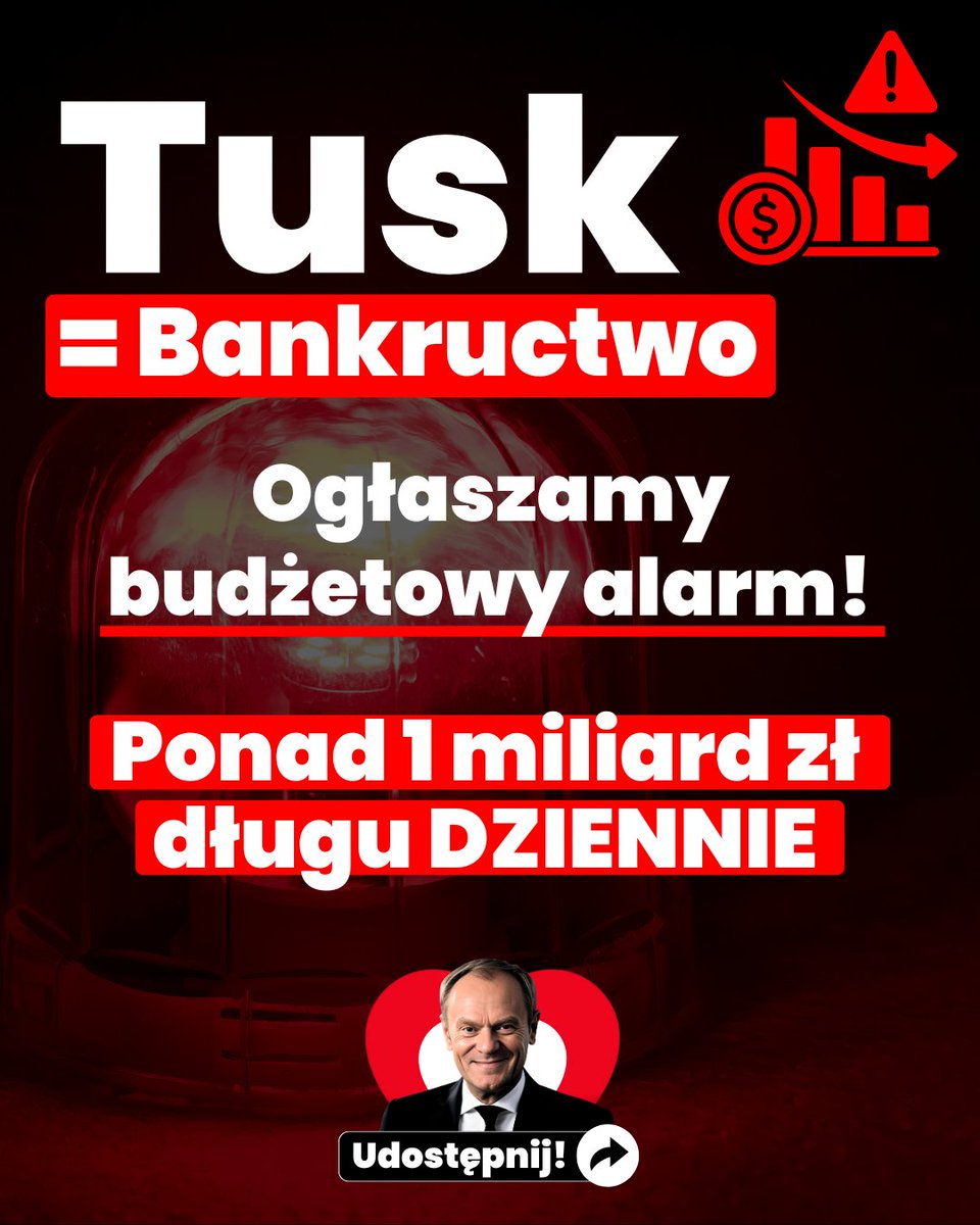 Prawo i Sprawiedliwość tweet media