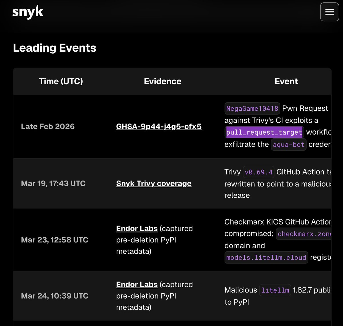 Seb ⚛️ ThisWeekInReact.com tweet media