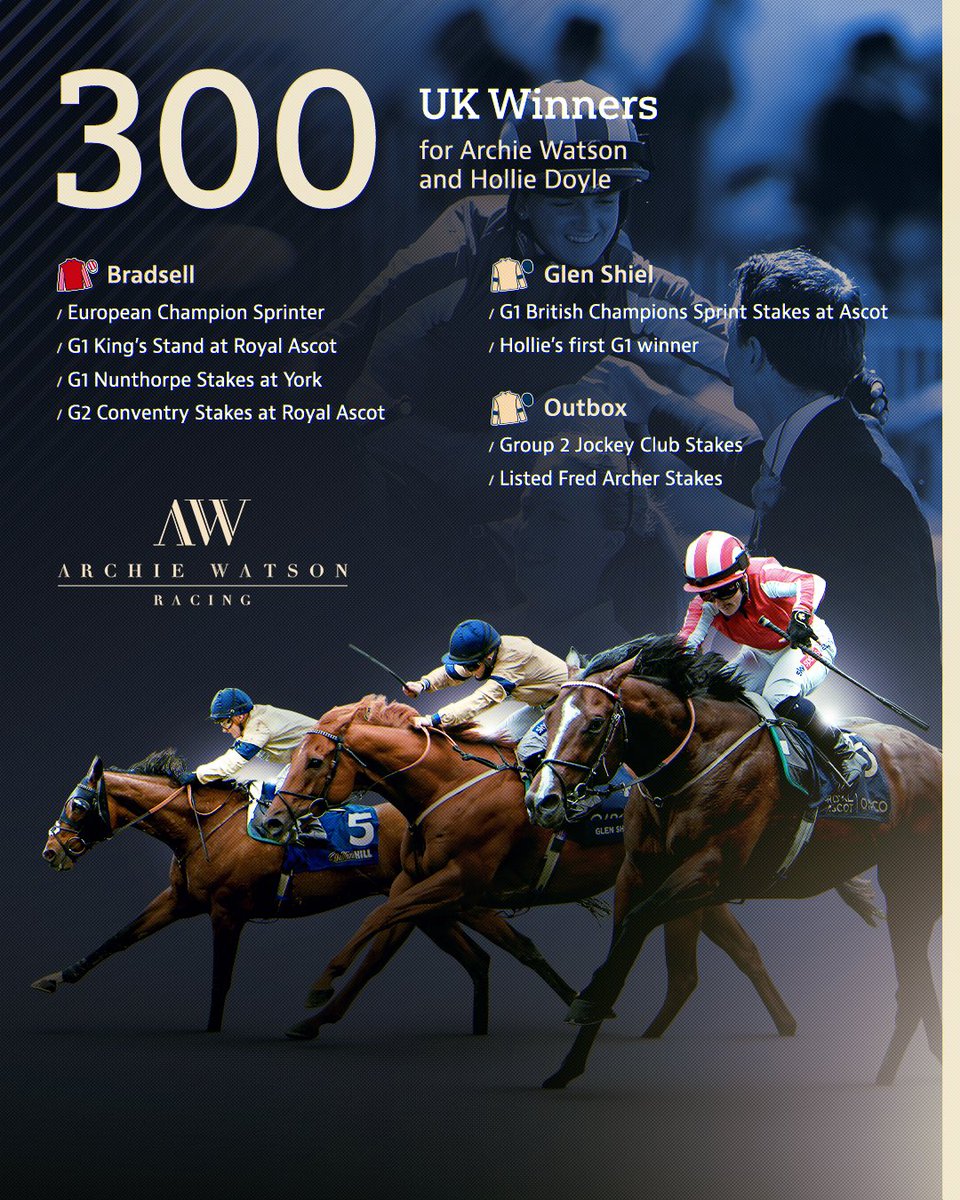Archie Watson Racing tweet media