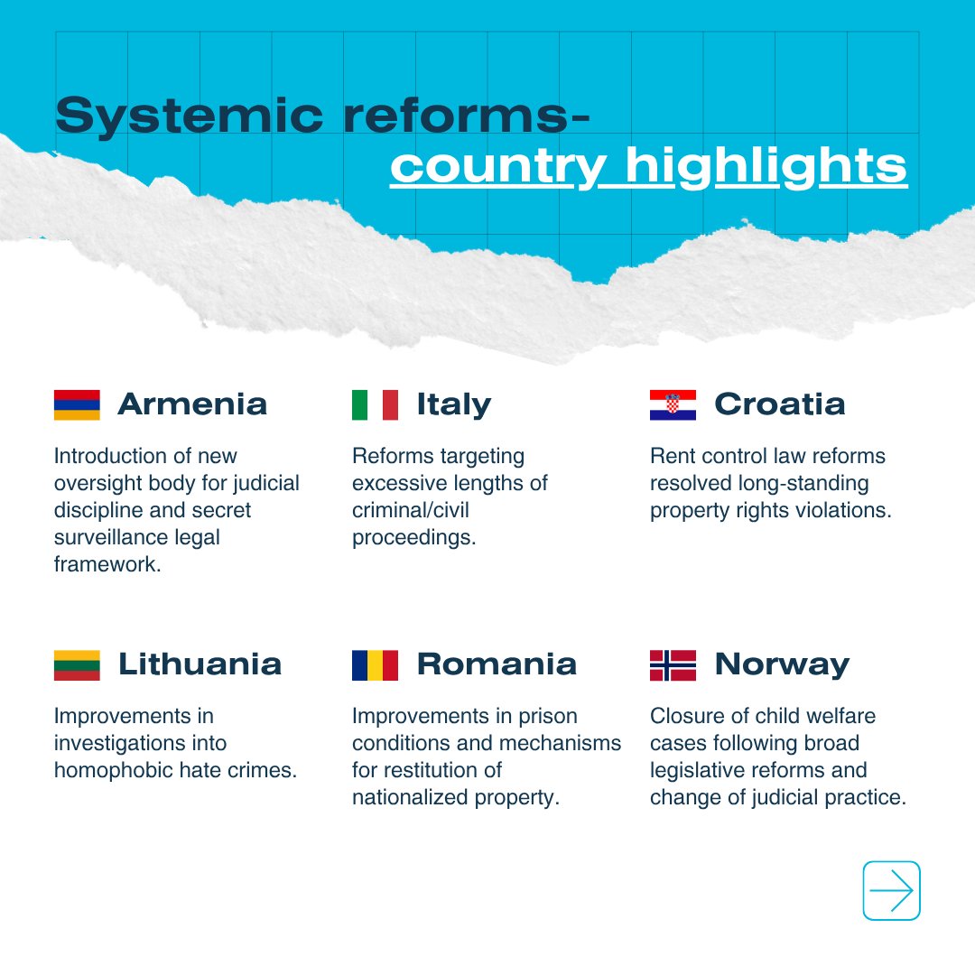 Council of Europe tweet media