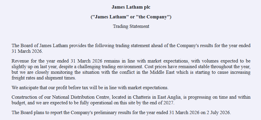entrustTMF's tweet photo. Why, oh why, oh why....do companies release trading updates during the day[especially if they're not totally awful] rather than before markets open🤔

#LTHM James Latham Trading Statement

https://t.co/FLpDOXVnG1 https://t.co/E2UMlrORt1