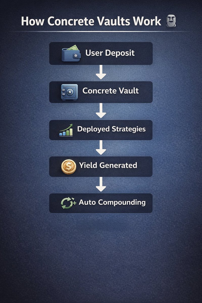 Holly💢base.eth (❖,❖) 🌶️ | 🗿 tweet media