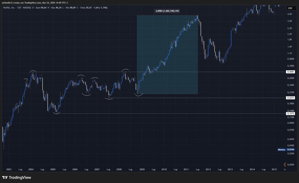 Solresearcher ⚡︎ tweet media
