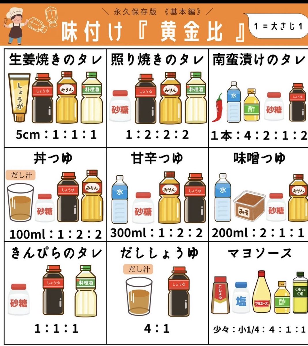 ぴろし tweet media