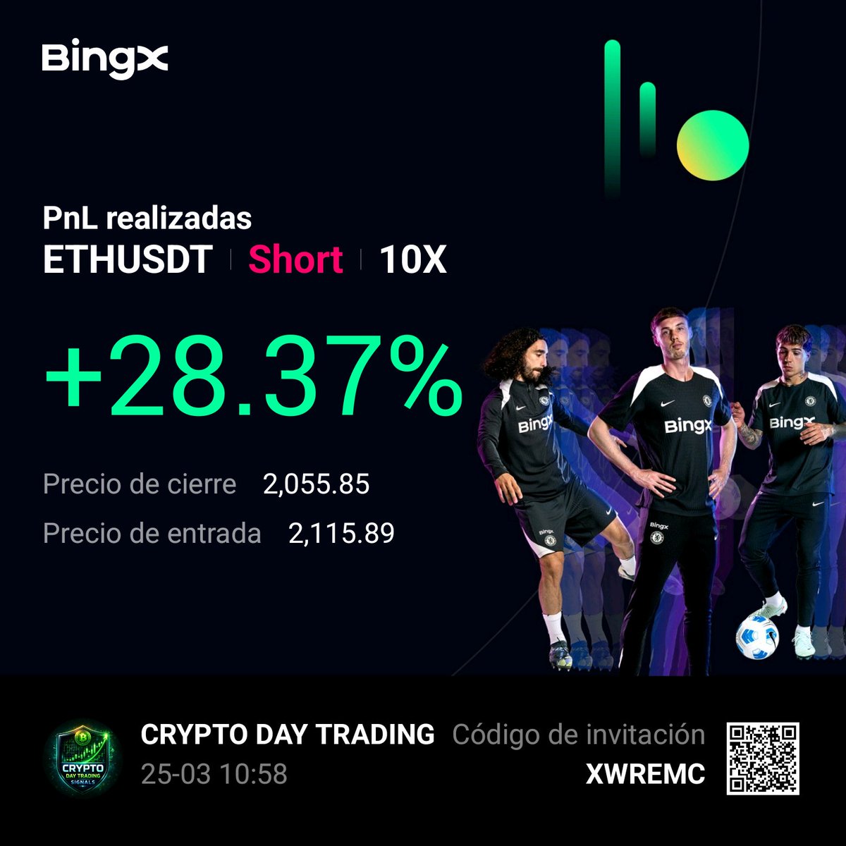 Day Signals Real Crypto Day Signals (@Cuotradamusx) / Posts / X