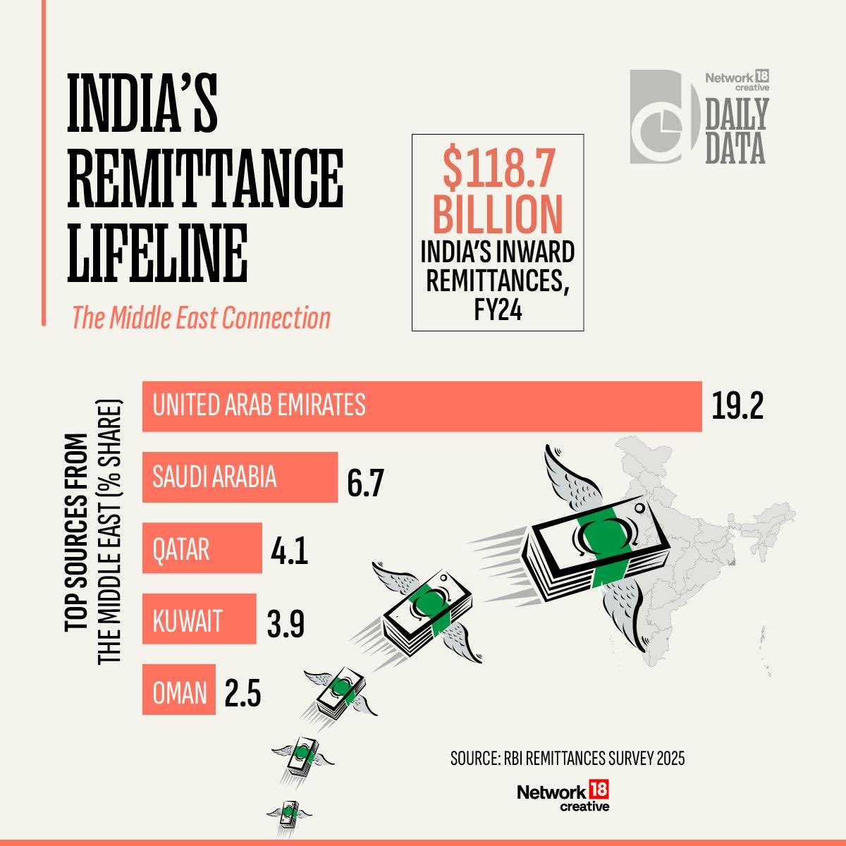 Manoj Malayanil मनोज मलयानिल (@mmalayanil) on Twitter photo 