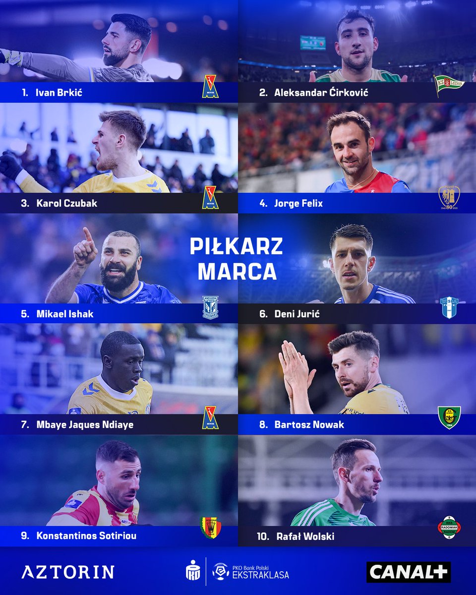 PKO BP Ekstraklasa tweet media