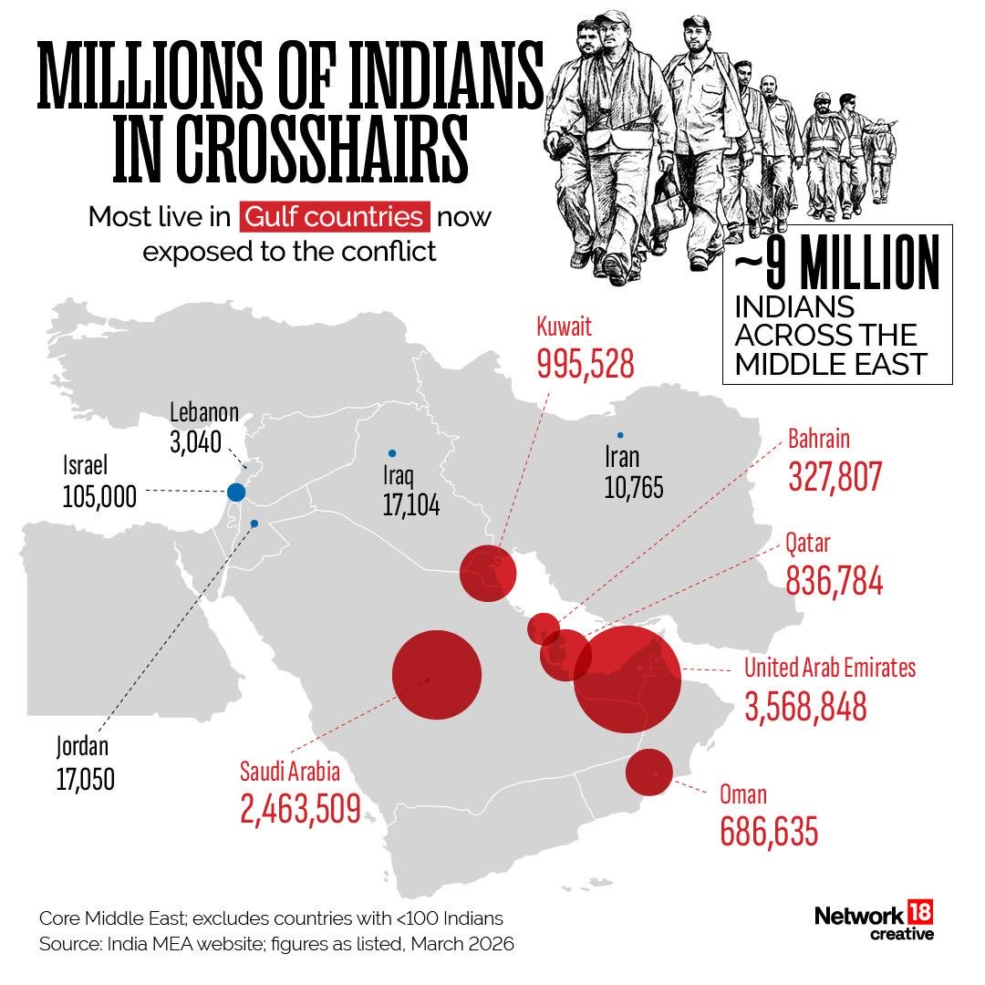 Manoj Malayanil मनोज मलयानिल (@mmalayanil) on Twitter photo 