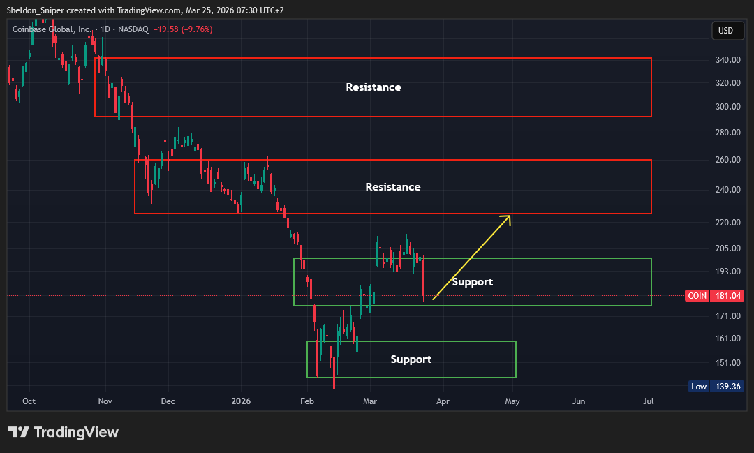 Sniper Trading tweet media