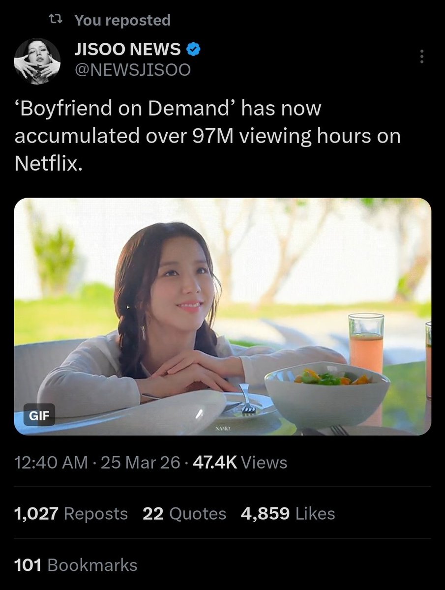 How it started.                    How its going