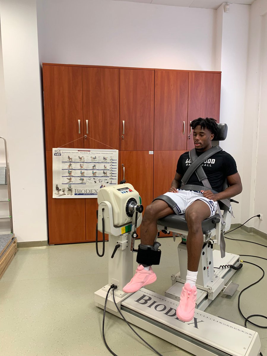 WKS Śląsk Wrocław - koszykówka tweet media