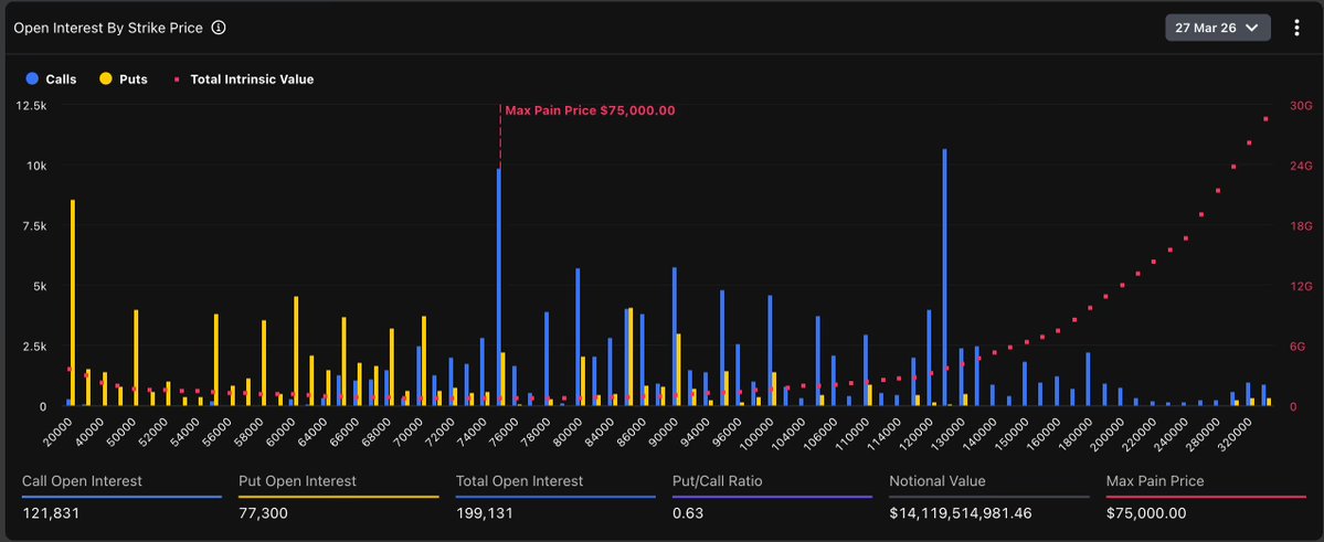 CoinDesk tweet media