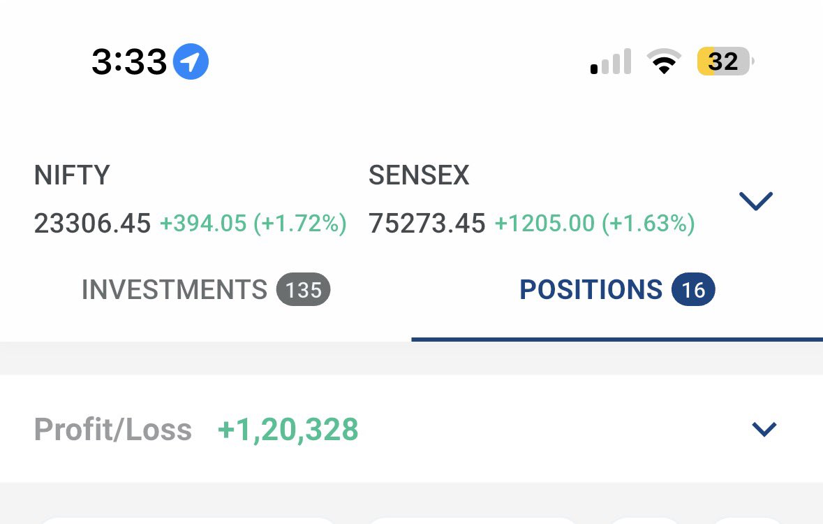 Shivankee Sahu tweet media