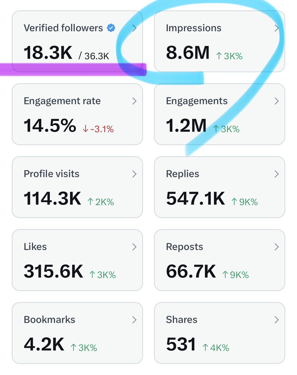 Joe Crypto tweet media